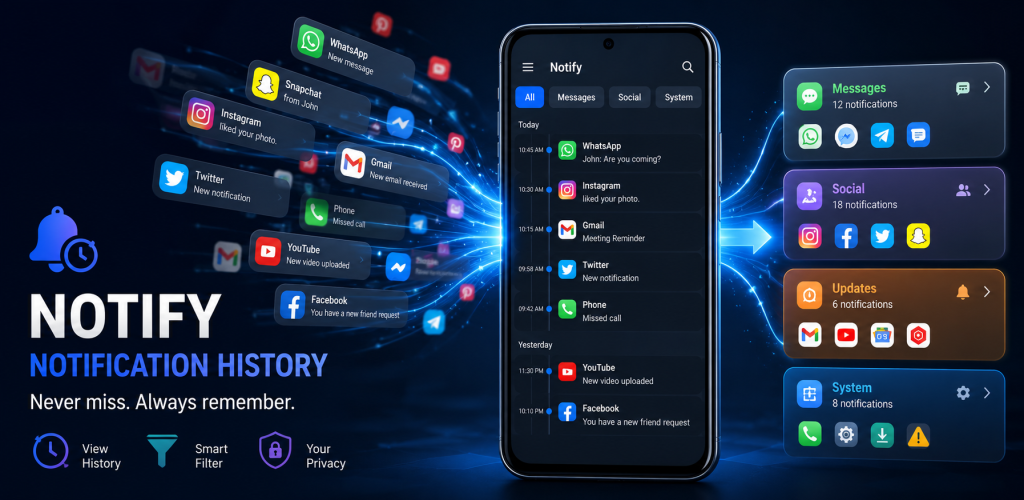 Smart Notification Manager